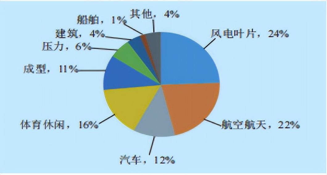 s136h钢材密度是多少_钢材材料的通用密度是多少_钢材的密度是7.85