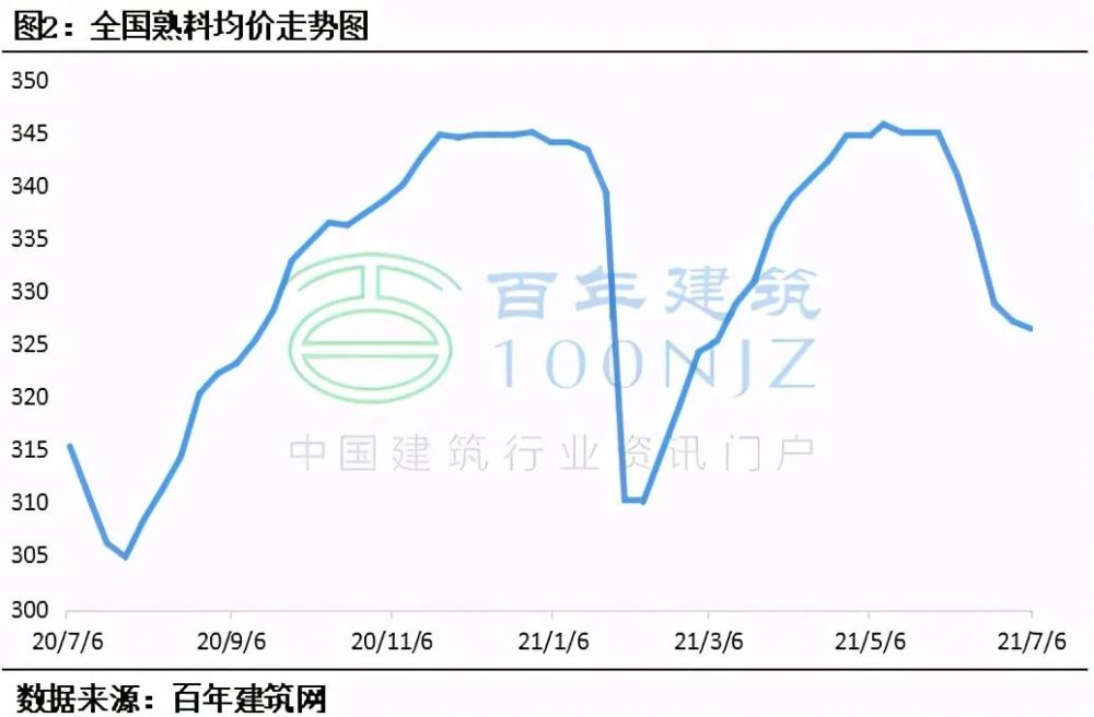 烟台钢材价格_河北钢材行情_烟台钢材价格行情表