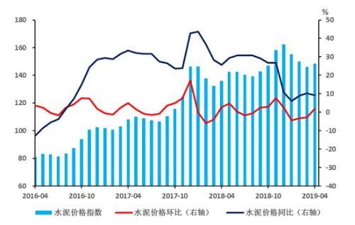 河北钢材行情_烟台钢材价格行情表_烟台钢材价格