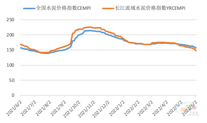 烟台钢材价格_烟台钢材价格行情表_河北钢材行情