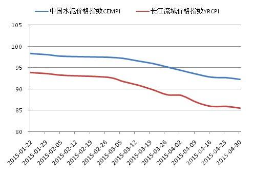 河北钢材行情_烟台钢材价格行情表_烟台钢材价格