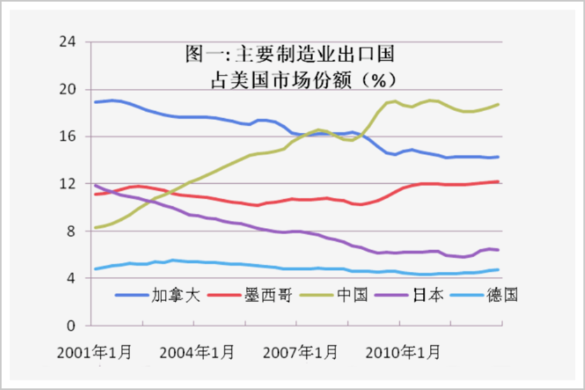 德国钢材和中国_德国钢业_德国的钢材和中国的钢材
