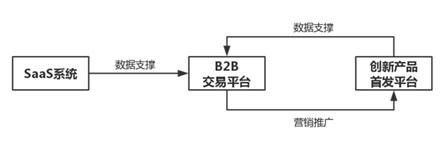钢材贸易商黄页_哪个黄页好贸易_深圳贸易有限公司黄页