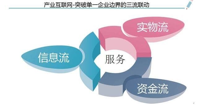哪个黄页好贸易_钢材贸易商黄页_深圳贸易有限公司黄页