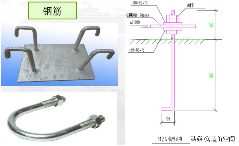 高强度钢材加工工艺_钢材强度加工工艺高低的区别_高强度钢如何加工