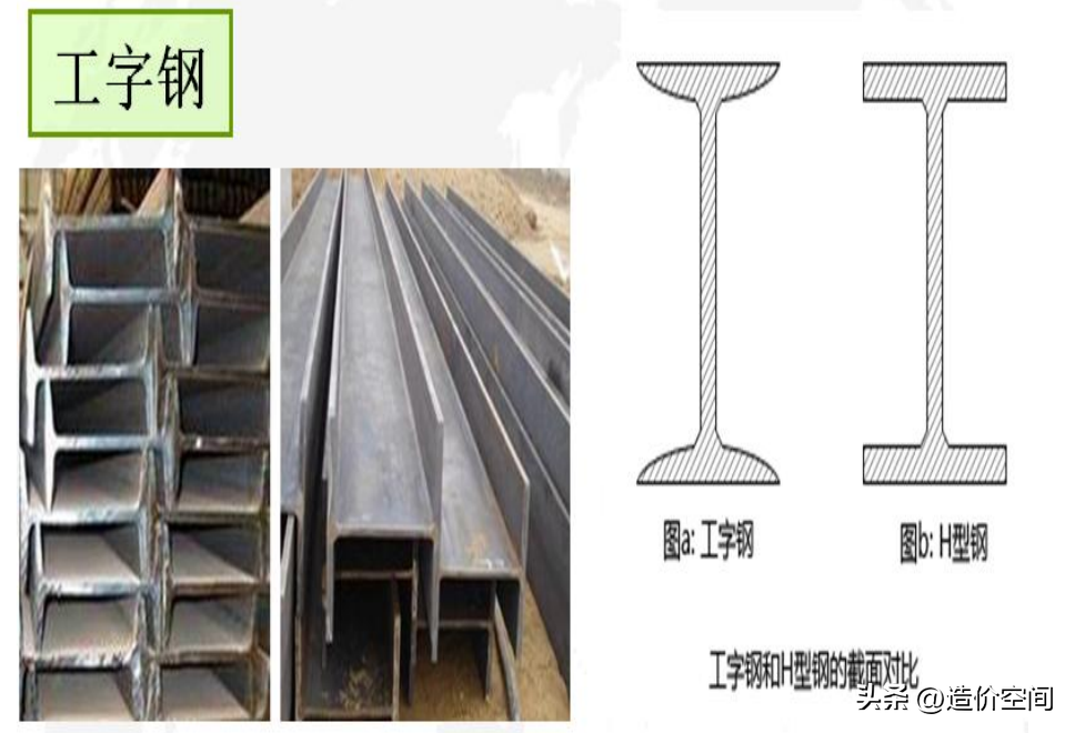 高强度钢如何加工_高强度钢材加工工艺_钢材强度加工工艺高低的区别