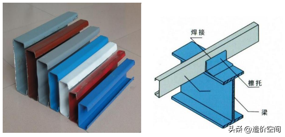 钢材强度加工工艺高低的区别_高强度钢材加工工艺_高强度钢如何加工