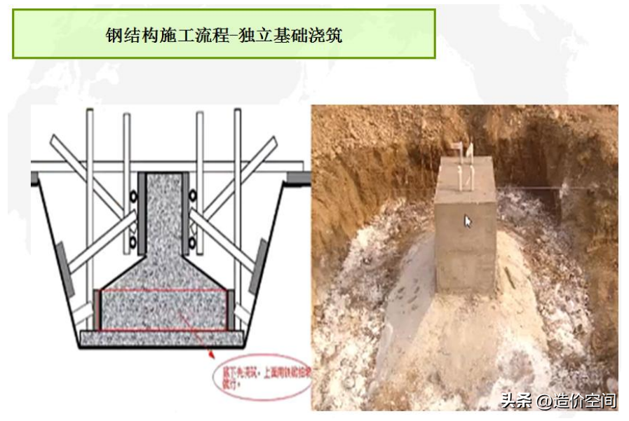 钢材强度加工工艺高低的区别_高强度钢如何加工_高强度钢材加工工艺