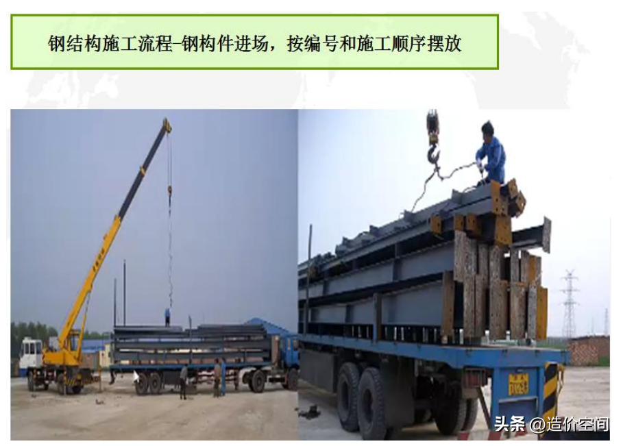 钢材强度加工工艺高低的区别_高强度钢如何加工_高强度钢材加工工艺