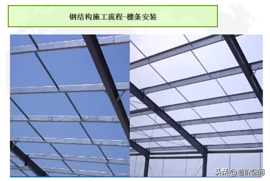 钢材强度加工工艺高低的区别_高强度钢材加工工艺_高强度钢如何加工