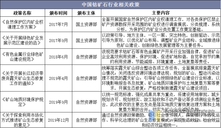 期货钢材市场分析_期货钢材市场价格_钢材期货市场