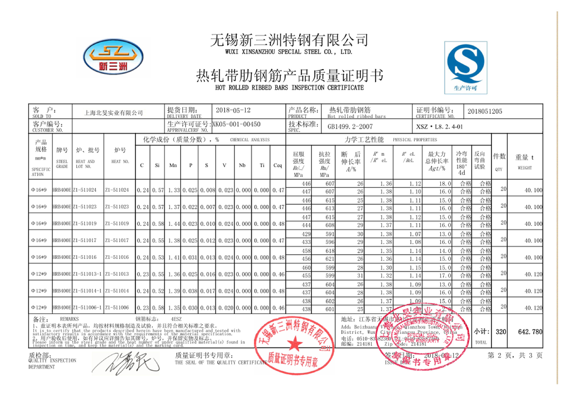 广州市螺纹钢材批发_广州螺纹钢材价格_广州白马市场有民族服装批发吗