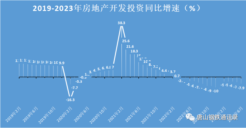 山西钢材市场价格_今日山西钢材价格一吨多少钱_山西钢材市场价格表