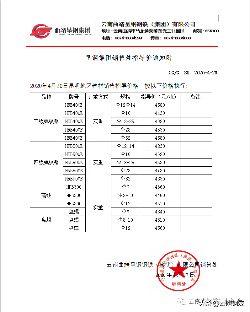 昆明钢材批发市场_批发钢材昆明市场地址_批发钢材昆明市场电话