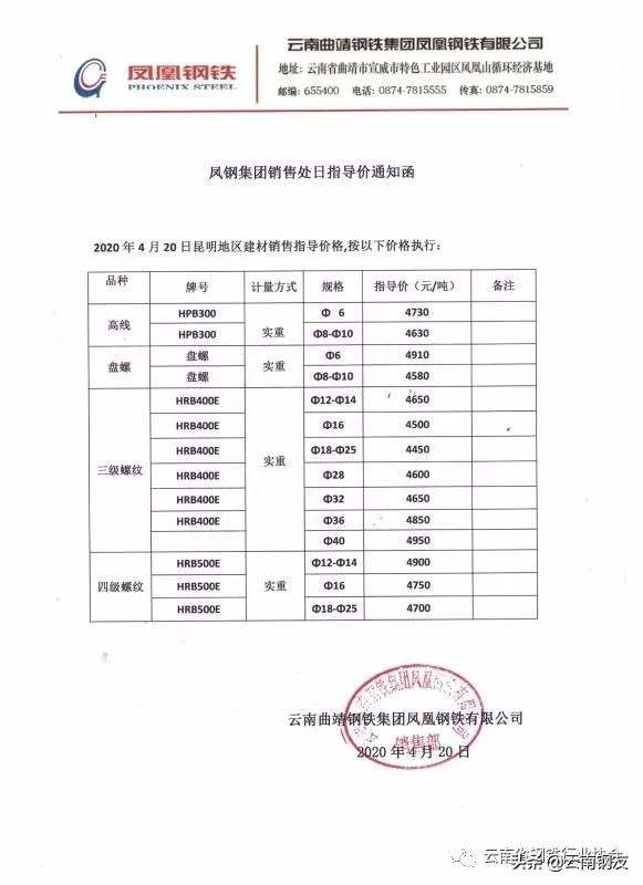 昆明钢材批发市场_批发钢材昆明市场地址_批发钢材昆明市场电话