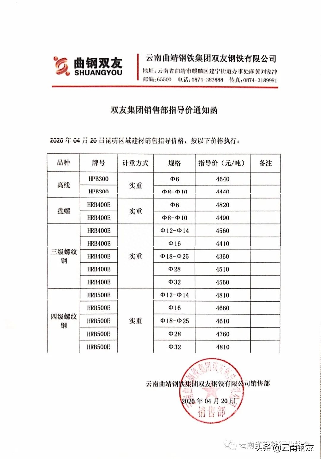 昆明钢材批发市场_批发钢材昆明市场电话_批发钢材昆明市场地址