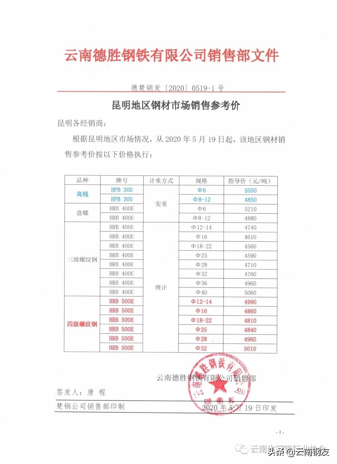昆明钢材批发_昆明钢材市场电话_昆明钢材批发市场