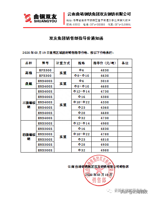 昆明钢材市场电话_昆明钢材批发市场_昆明钢材批发