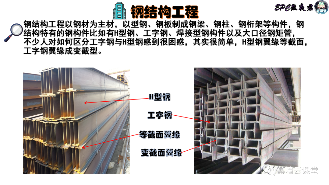 钢材喷砂除锈_手动喷砂和除锈打砂机价格_钢材喷砂机