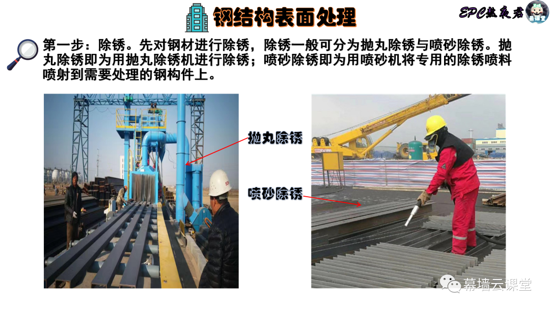 钢材喷砂机_钢材喷砂除锈_手动喷砂和除锈打砂机价格