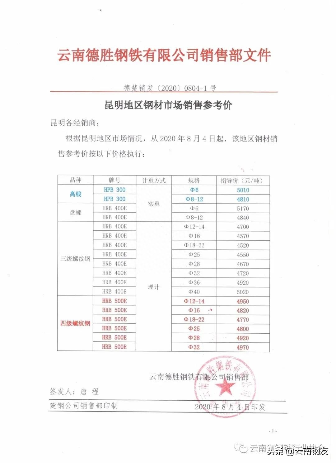 批发钢材昆明市场价格_昆明钢材批发市场_昆明钢材批发