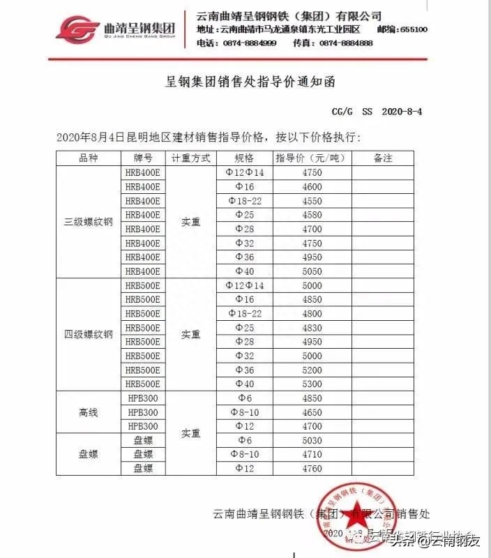 批发钢材昆明市场价格_昆明钢材批发市场_昆明钢材批发