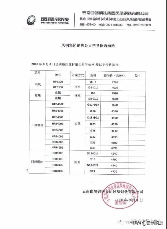 昆明钢材批发市场_昆明钢材批发_批发钢材昆明市场价格