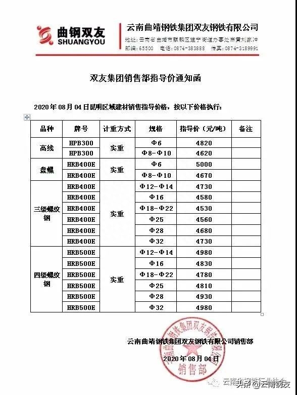 批发钢材昆明市场价格_昆明钢材批发市场_昆明钢材批发