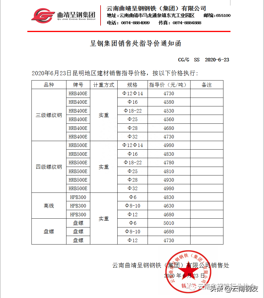 昆明钢材批发市场价格_昆明钢材批发市场_昆明钢材批发电话