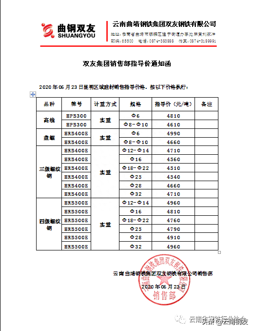 昆明钢材批发市场_昆明钢材批发电话_昆明钢材批发市场价格