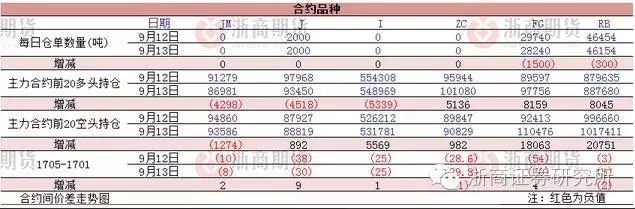 2021钢材期货_2016钢材期货大跌_钢材期货暴跌