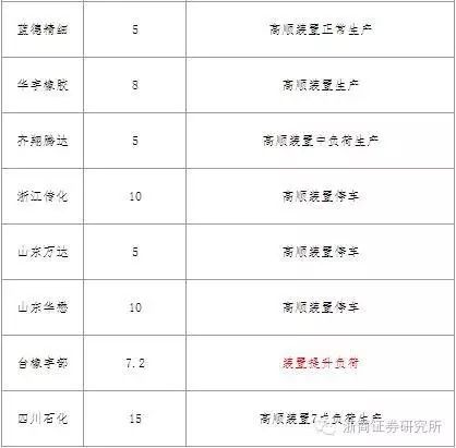 2016钢材期货大跌_钢材期货暴跌_2021钢材期货