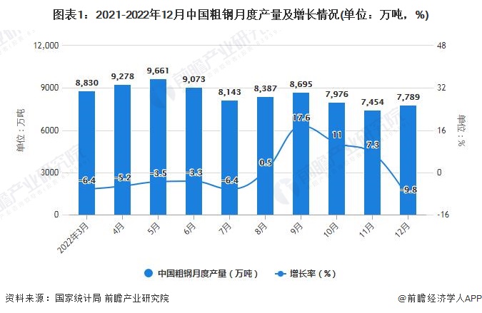 2016钢材期货大跌_钢铁期货大跌_钢材期货大涨