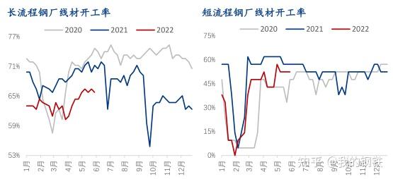 2016钢材期货大跌_钢铁期货大跌_钢材期货大涨