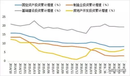 钢材期货大涨_钢铁期货大跌_2016钢材期货大跌
