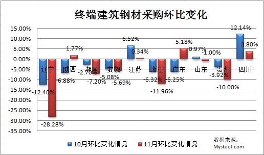 钢铁期货大跌_钢材期货大涨_2016钢材期货大跌