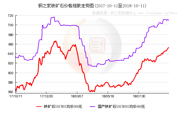 沈阳钢材批发市场电话_沈阳钢材市场电话_沈阳钢材市场电话号码