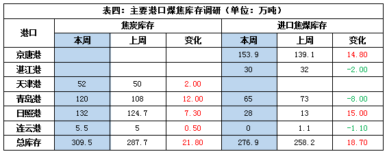 昆山市场批发钢材_银川市钢材市场批发_昆明钢材批发市场