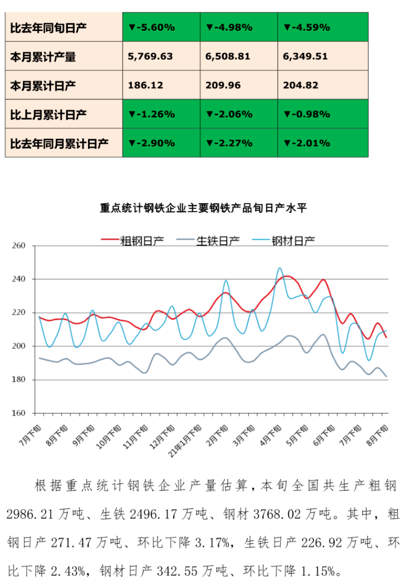 郑州钢材回收_钢材郑州回收价格_钢材回收
