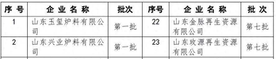 钢材回收_钢材郑州回收价格_郑州钢材回收