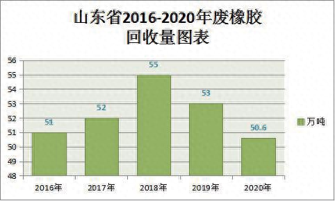 钢材回收_郑州钢材回收_钢材郑州回收价格