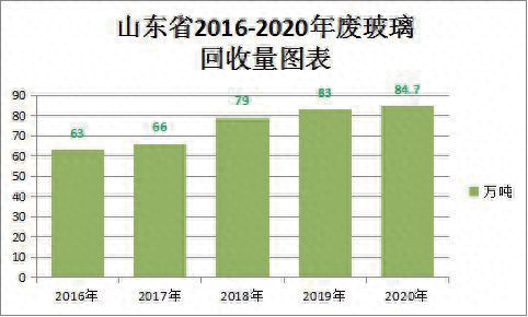 郑州钢材回收_钢材回收_钢材郑州回收价格