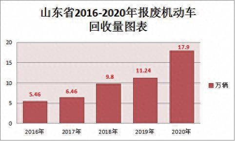 郑州钢材回收_钢材郑州回收价格_钢材回收