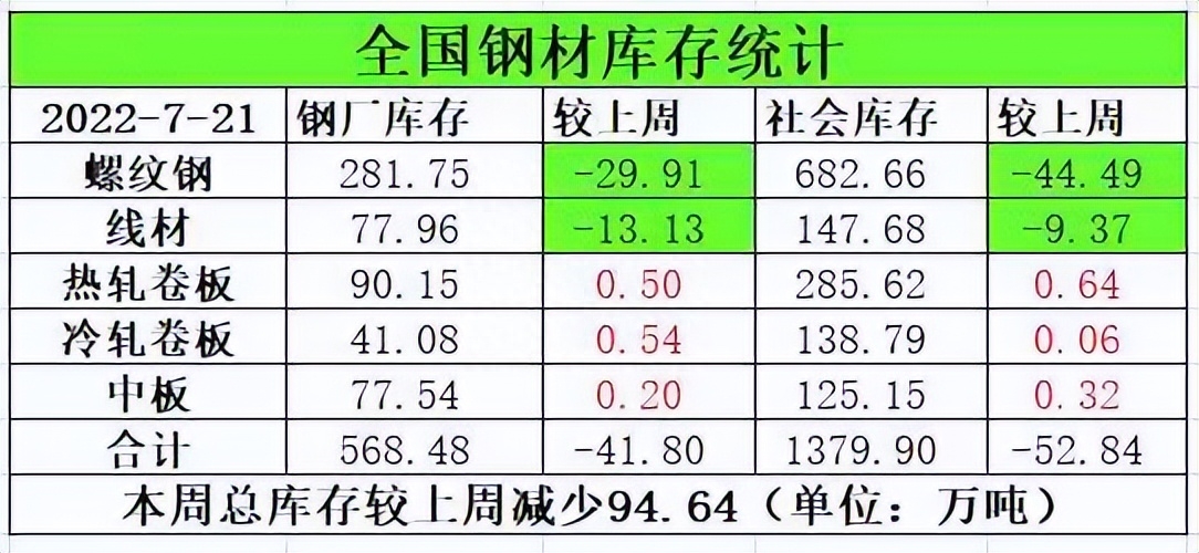 安阳钢材现货网_中原钢材现货网_中原钢材现货