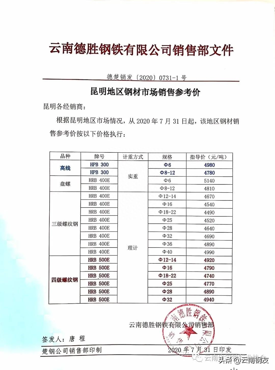 昆明钢材批发市场_成都量力钢材市场伸缩雨棚批发_银川市钢材市场批发