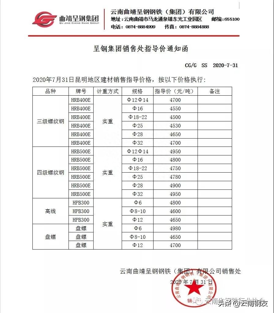 昆明钢材批发市场_银川市钢材市场批发_成都量力钢材市场伸缩雨棚批发