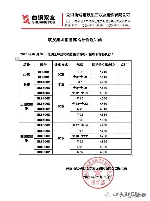 昆明钢材批发市场_银川市钢材市场批发_成都量力钢材市场伸缩雨棚批发