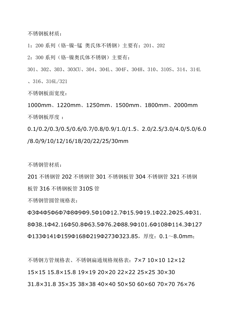 镀锌钢材型号_钢材热镀锌价格_镀锌钢材重量