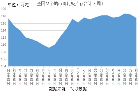 螺纹钢材日产量怎么算_日产螺纹钢材_日钢螺纹钢钢号是什么