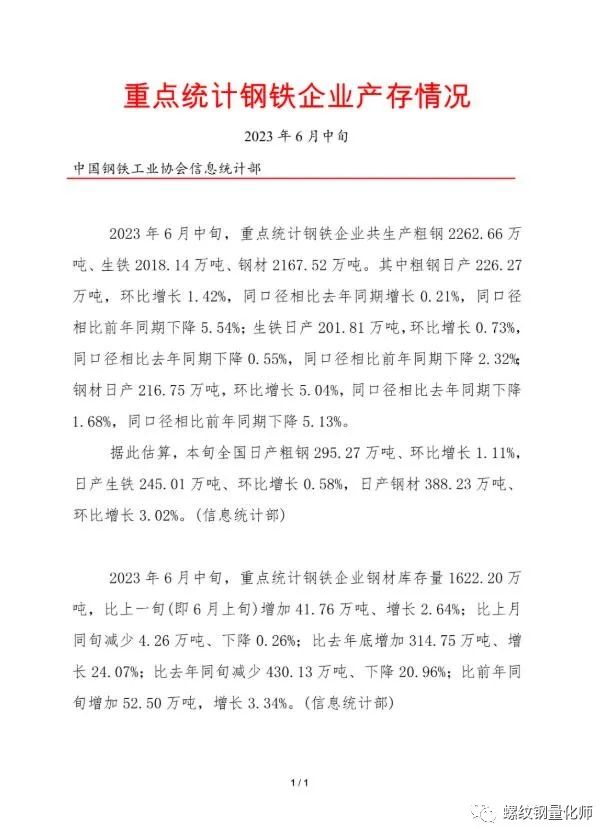 螺纹钢材日产量怎么算_日产螺纹钢材_日钢螺纹钢钢号是什么